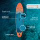 WattSUP F11 Uppblåsbar SUP 11' – 335 cm Touring
