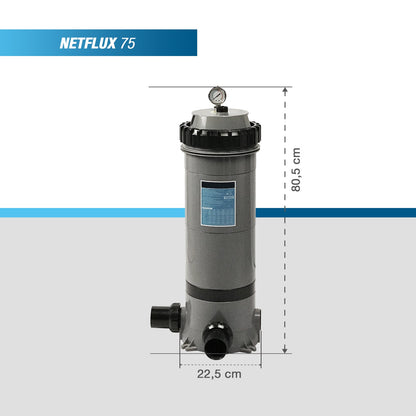 Poolex Netflux Patronfilter – 25–80 m³