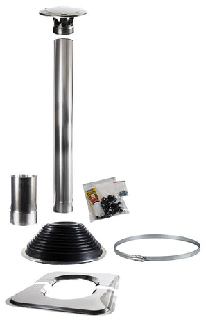 Vedeldat Bastuaggregat HARVIA M3 – Komplett Paket upp till 13 m³