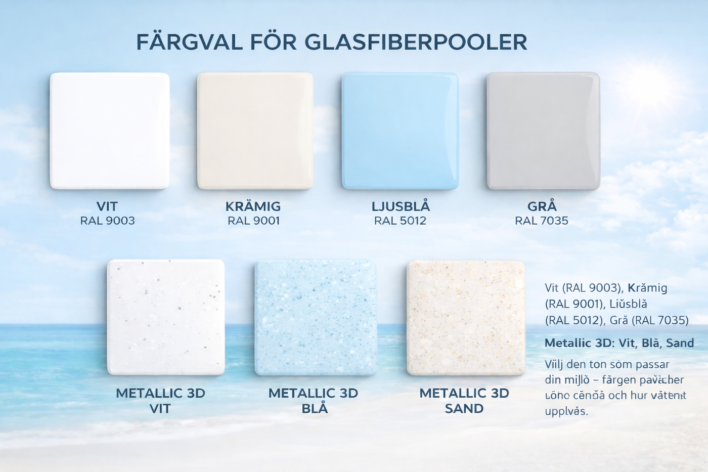 Teknisk bild – Poolexperten glasfiberpool