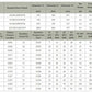 Värmeväxlare Elecro i Titan 30-kW till 122-kW