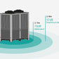 Poolex Megaline Fi3 100 kW Full Inverter Poolvärmepumpv